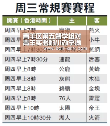 爱体育