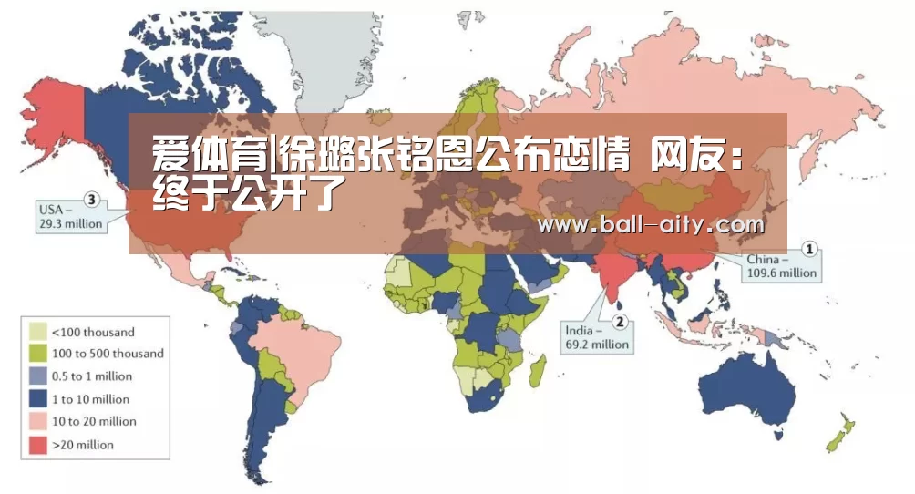 爱体育|徐璐张铭恩公布恋情 网友:终于公开了(图2) 爱体育